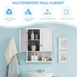 Pemberly Row Contemporary Premium MDF Wall Cabinets with 2 Doors in White