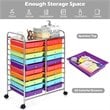 Pemberly Row 20-drawer Steel and Plastic Rolling Storage Cart in Multi-Color