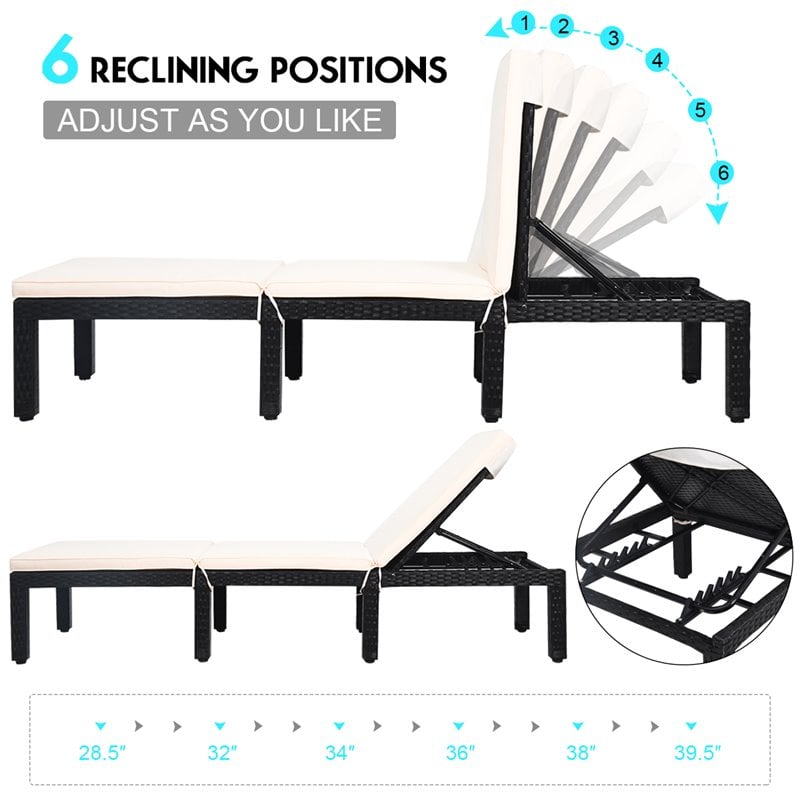 Pemberly Row Contemporary PE Rattan and Steel Patio Lounge Chaise in White