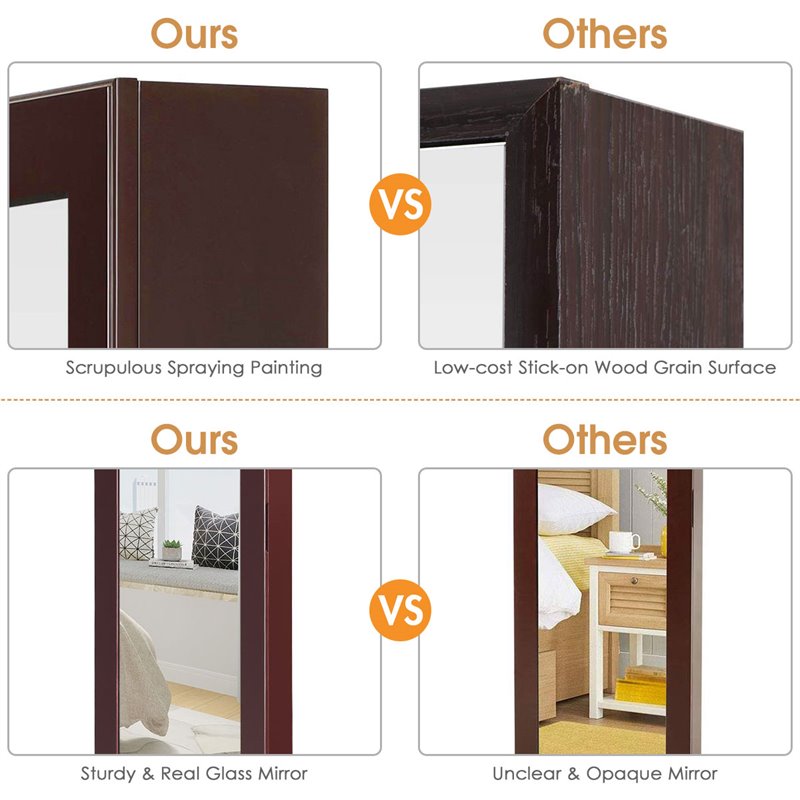 Pemberly Row MDF Board Wall/Door Mounted Mirrored Jewelry Cabinet in Brown