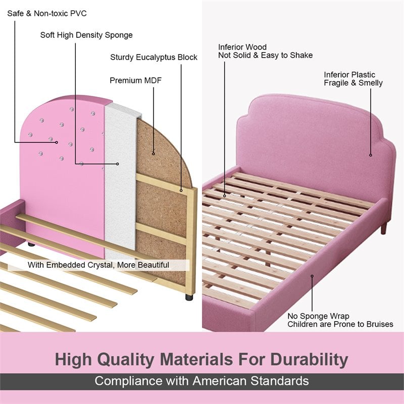 Pemberly Row Plywood PU Upholstered Platform Kids Princess Toddler Bed in Pink