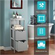 Pemberly Row P2 MDF and NC Paint Floor Cabinet with 2 Drawers in Gray