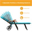 Pemberly Row Aluminum Rattan Patio Lounger Recliner Chair w/ Wheels in Turquoise