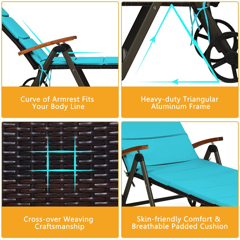 Pemberly Row Aluminum Rattan Patio Lounger Recliner Chair w/ Wheels in Turquoise