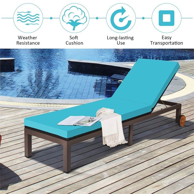 Pemberly Row Backrest & Removable Wheels Patio Lounge Chair in Turquoise