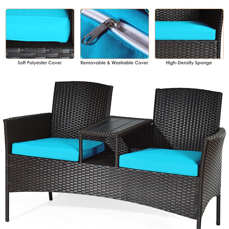 Pemberly Row Rattan Steel Patio Loveseat Sofa Set w/ 2 Thick Cushions-Turquoise