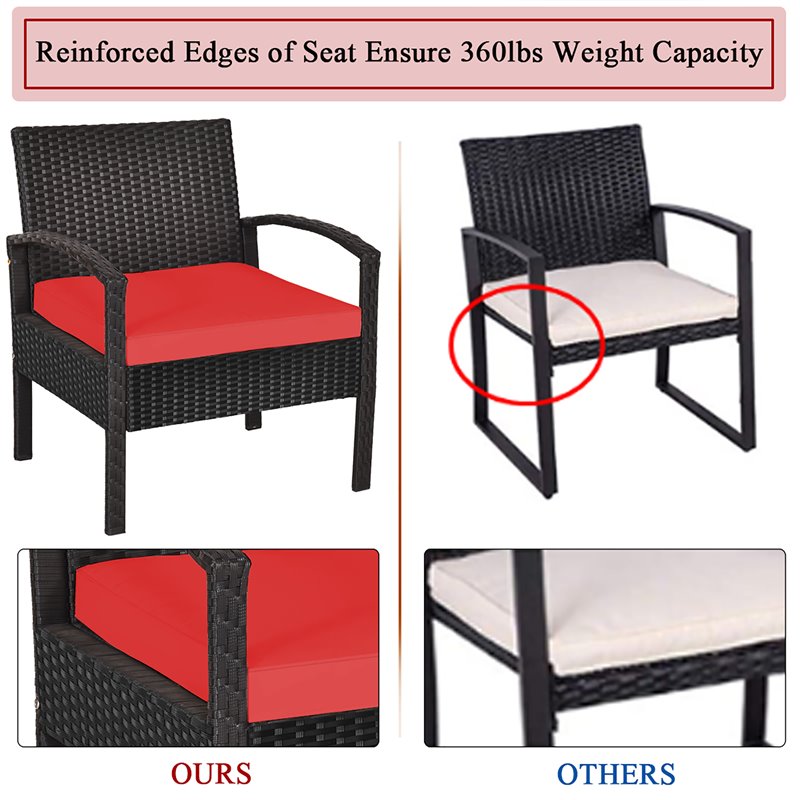 Pemberly Row 3-piece Rattan Patio Furniture Set with Sponge Cushion in Red