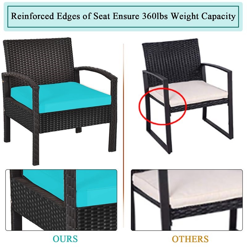 Pemberly Row 3-piece Rattan Patio Furniture Set with Sponge Cushion in Turquoise