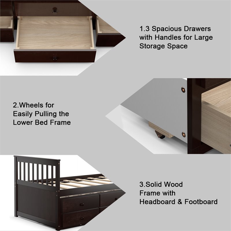 Pemberly Row Pine Wood Twin Captain's Bunk Bed w/ Trundle & Drawers in Espresso