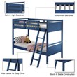 Pemberly Row Contemporary MDF and Wood Twin Over Twin Bunk Bed in Navy
