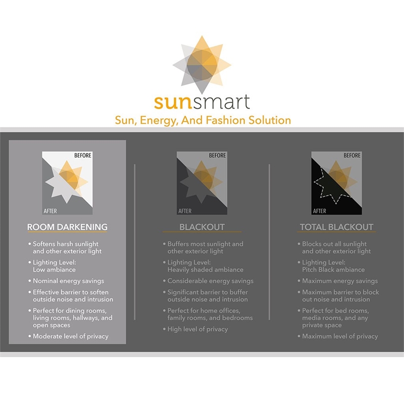 Pemberly Row Contemporary Jacquard Printed Room Darkening Panel in Aqua