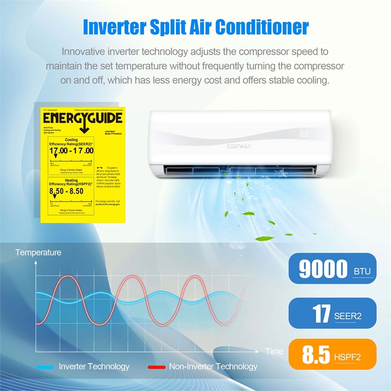Pemberly Row 9000 BTU Split Air Conditioner & Heater Wall Mount AC Unit in White