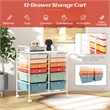 Pemberly Row Plastic 12 Drawers Rolling Cart Mutlicolor Organizer Bins - Macaron