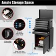 Pemberly Row 5-Drawer Rolling Tool Chest Cabinet Metal Tool Storage Box in Black