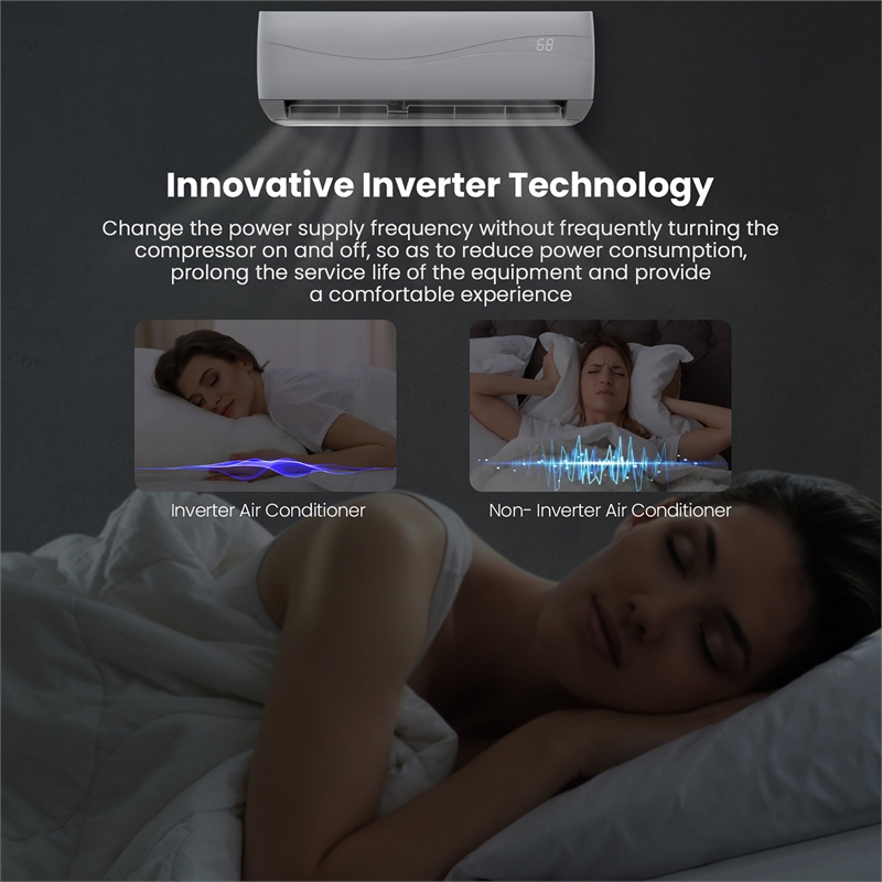 Pemberly Row 12000 BTU Air Conditioner &Heater Wall Mounted AC Unit White