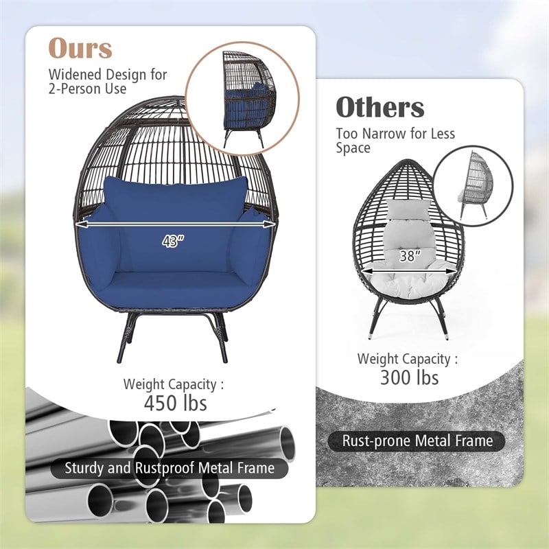 Pemberly Row Patio Oversized Wicker Egg Chair Lounge Basket 4 Cushion Navy