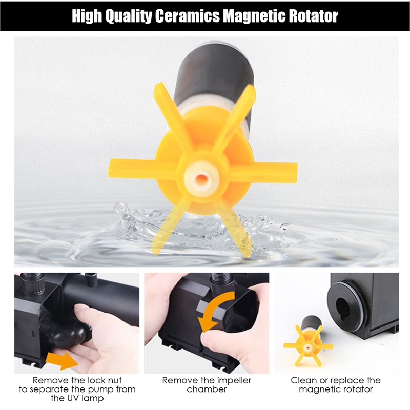 Pemberly Row All-in-1 660 GPH Pond Filter 9W UV Sterilizer W/Pump Fountain Kits