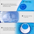 Pemberly Row 5.5lbs Portable Mini Washing Machine Laundry Spin Dryer Blue