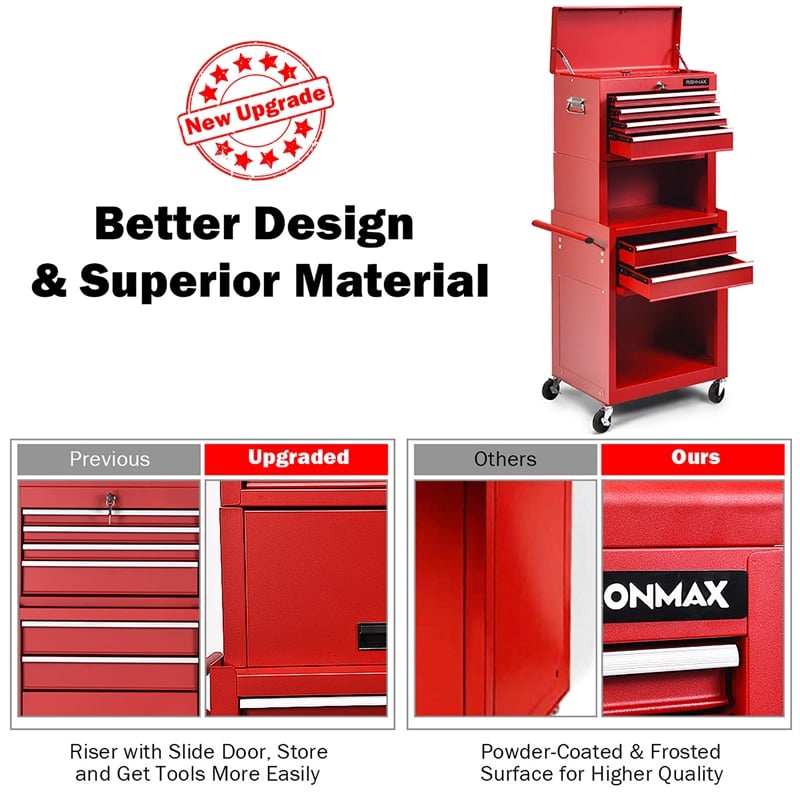 Pemberly Row High Capacity Rolling Tool Chest Storage Cabinet Toolbox Red