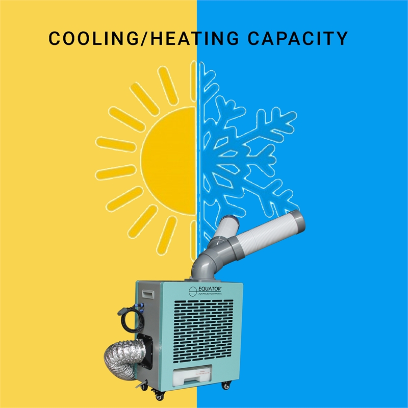 Pemberly Row 10 000 BTU Outdoor Indoor 3in1 AIR CONDITIONER 110V