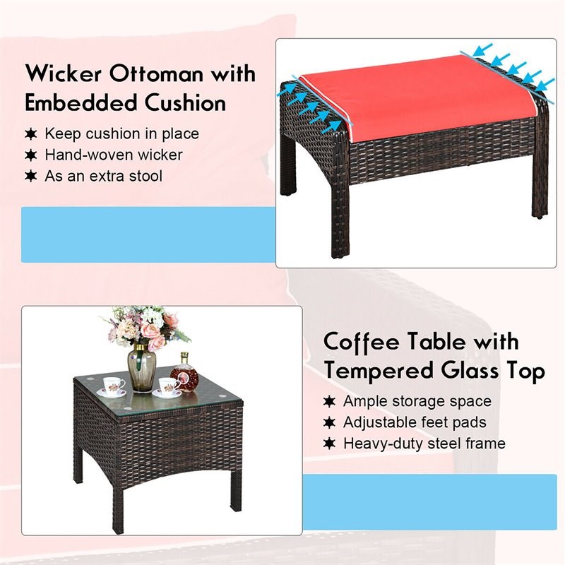 Pemberly Row 5-piece Contemporary Rattan and Steel Patio Furniture Set in Red