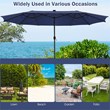 Pemberly Row Outdoor 15FT Double-Sided Patio Umbrella w/LED Lights Navy