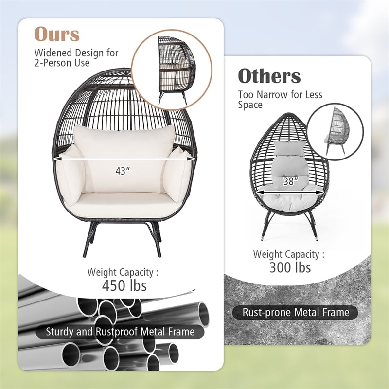 Pemberly Row Patio Oversized Wicker Egg Chair Lounge Basket 4 Cushion White