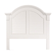 Pemberly Row Modern Farmhouse White Wood Twin Panel Headboard