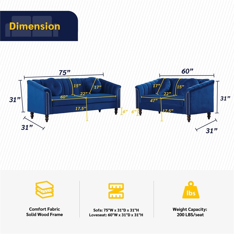 Pemberly Row 2PCs Blue Modern Velvet Microfiber Living Room Sofa with Pillows