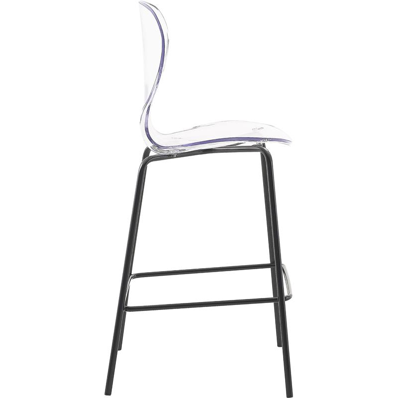 Pemberly Row Contemporary 27.5