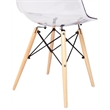 Pemberly Row Set of 2 Clear Plastic with Fiberglass Chairs with Wood/Metal Legs
