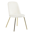 Pemberly Row Contemporary Velvet Side Chair Set of 2 in White