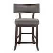 Pemberly Row Counter Height Dining Chair in Gray fabric (Set of 6)