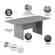 Pemberly Row Set of 7 - Gray Conference Table & 6 Black Executive Chairs
