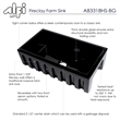 Pemberley Row Fireclay Black Gloss Farm Sink Rectangular Reversible 33.125