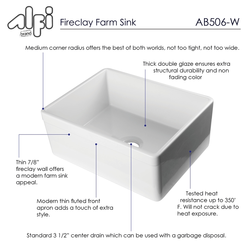 Pemberly Row Decorative Lip Apron Single Bowl Fireclay Farmhouse Kitchen Sink