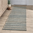 Pemberly Row 2.6'x8' Jute Blend Handwoven Sustainable Aqua Blue Rug Runner