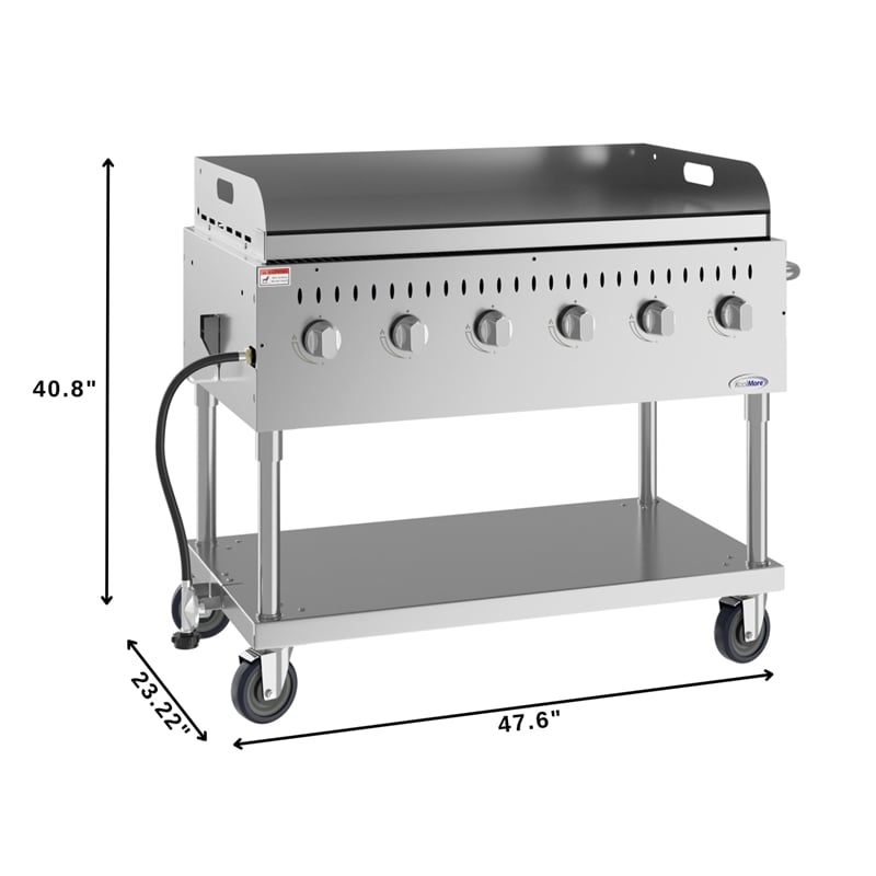 Pemberly Row Steel 48