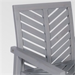 Pemberly Row Outdoor Wood Chevron Patio Chair in Gray Wash (Set of 2)