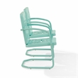 Pemberly Row Contemporary 2-Piece Retro Outdoor Chair Set in Aqua Gloss