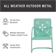 Pemberly Row Contemporary 2-Piece Retro Outdoor Chair Set in Aqua Gloss
