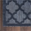Pemberly Row Easy Care 2'x4' Navy Blue Fabric Modern Area Rug (2'x4')