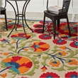 Pemberly Row 7'x10' Red/Multi Indoor/Outdoor Polypropylene Rug