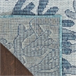 Pemberly Row Contemporary Home Garden Oasis 6'x9' Fabric Blue Area Rug