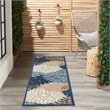 Pemberly Row Contemporary 2'x6' Blue/Multicolor Indoor/Outdoor Rug