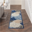 Pemberly Row Contemporary 2'x6' Blue/Multicolor Indoor/Outdoor Rug