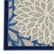 Pemberly Row Contemporary 2'x6' Blue/Multicolor Indoor/Outdoor Rug