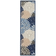 Pemberly Row Contemporary 2'x6' Blue/Multicolor Indoor/Outdoor Rug