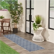 Pemberly Row Contemporary 8' Runner Blue Ivory Fabric Area Rug