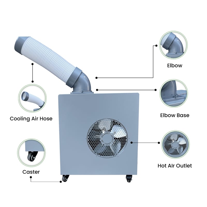 Pemberly Row 9000 BTU Outdoor Air Conditioner 3-in-1 Heater/Cooler/Fan